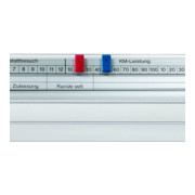 Fiches de signalisation Eichner pour la série VISIMAP-5