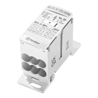 FINDER Bloc de distribution d'énergie 125 A 9D.01.5.125.0206