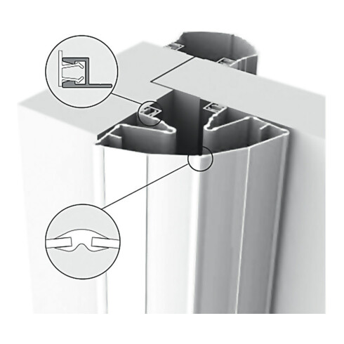 Fingersch.Finprotect Plus 5090 L.1930mm schmal/breit Ku.prof.Rollo silber ELLEN