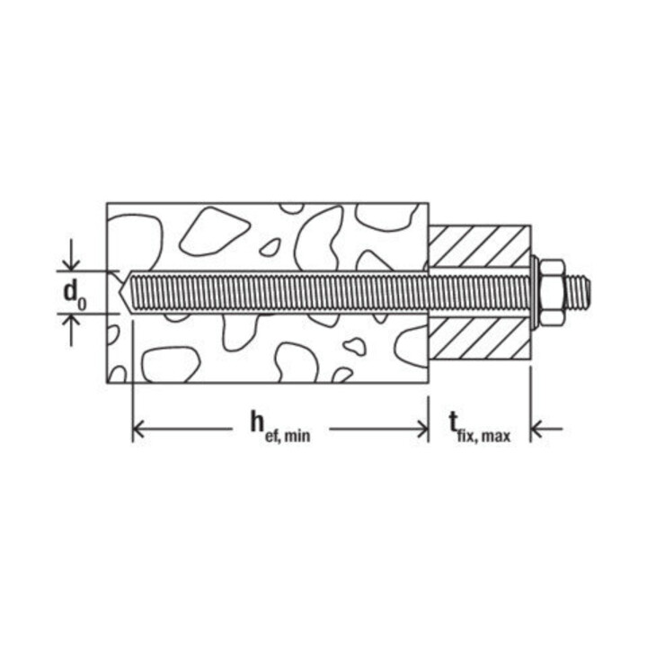 fischer Ankerstange FIS A M24x1000 8.8