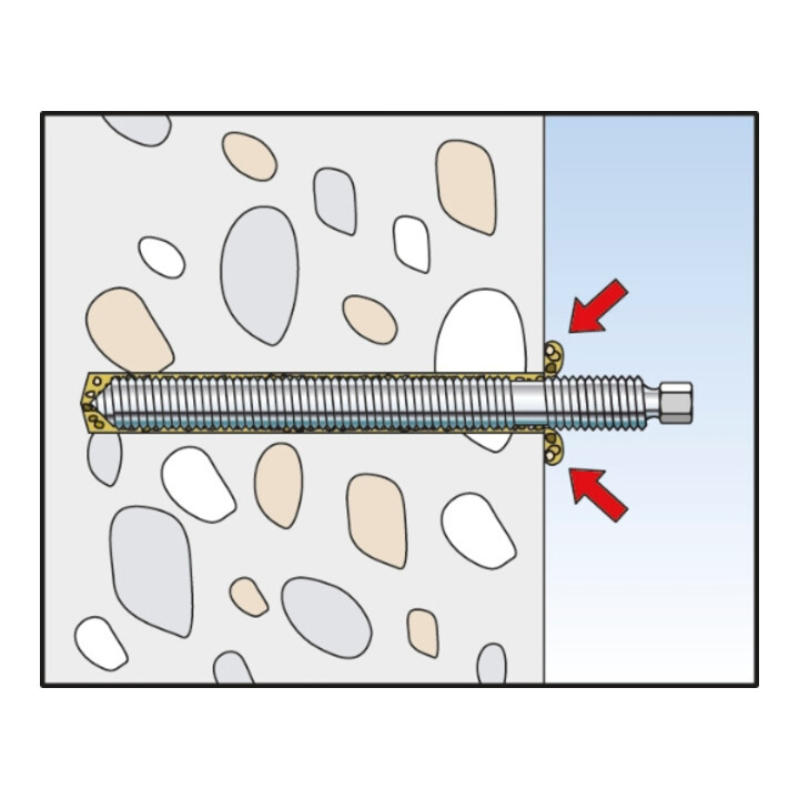 fischer Ankerstange RG M10x115 R