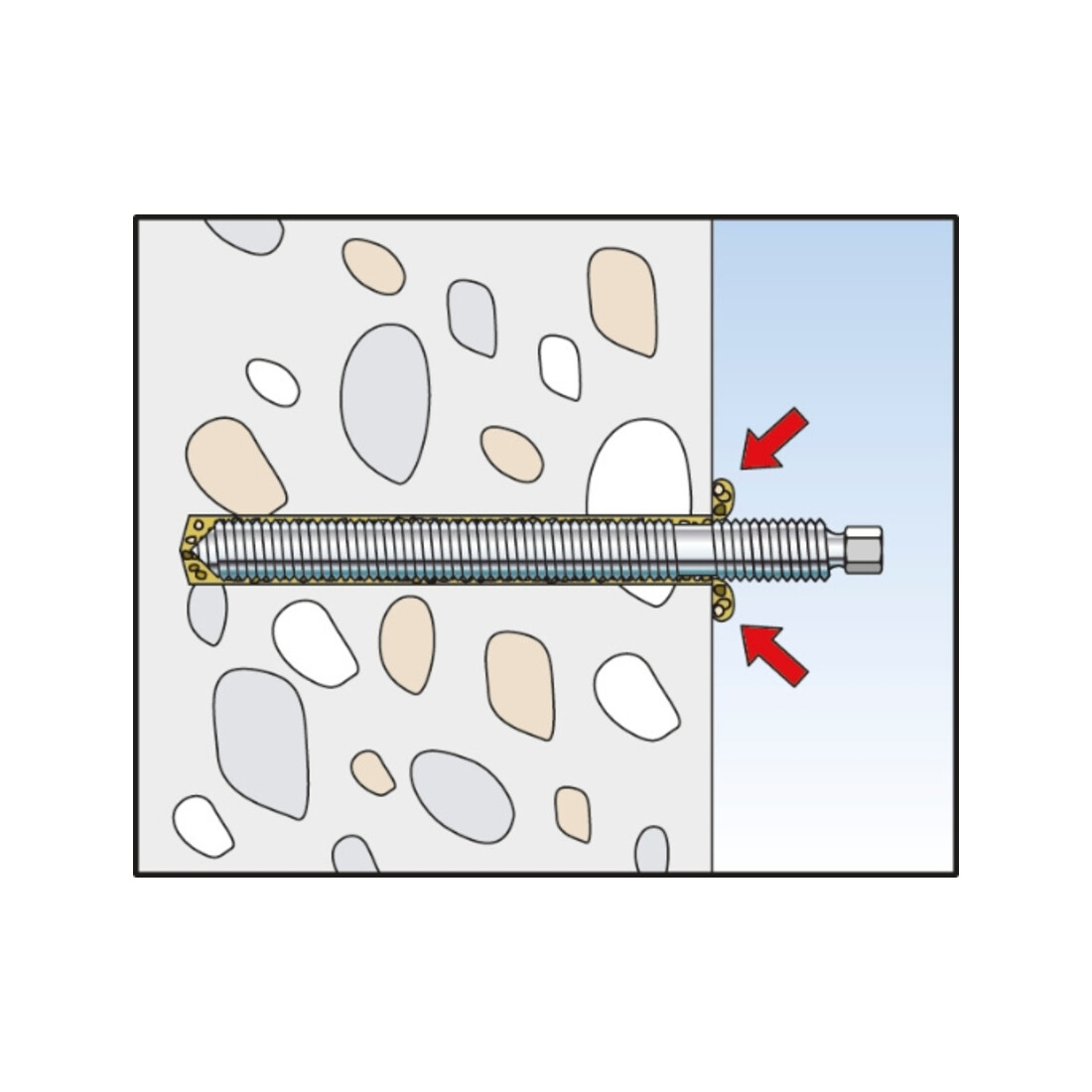 fischer Ankerstange RG M10x115 R