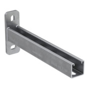 product.name