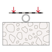 fischer Bande perforée LBV C 17-4