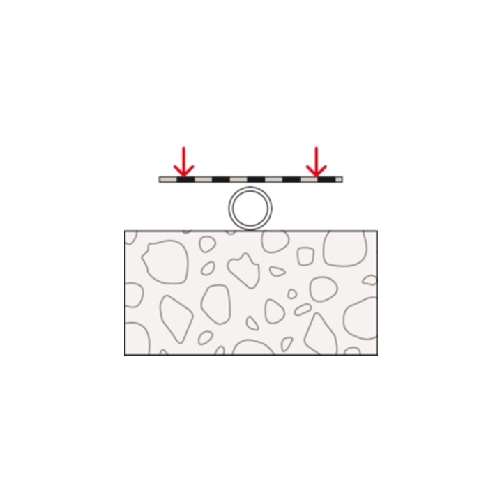 fischer Bande perforée LBV C 17
