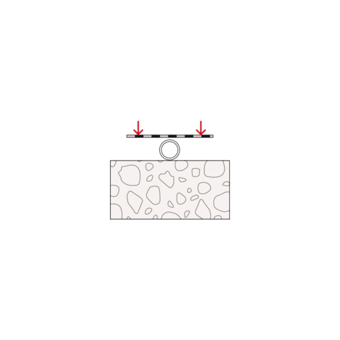 fischer Bande perforée LBV C 17