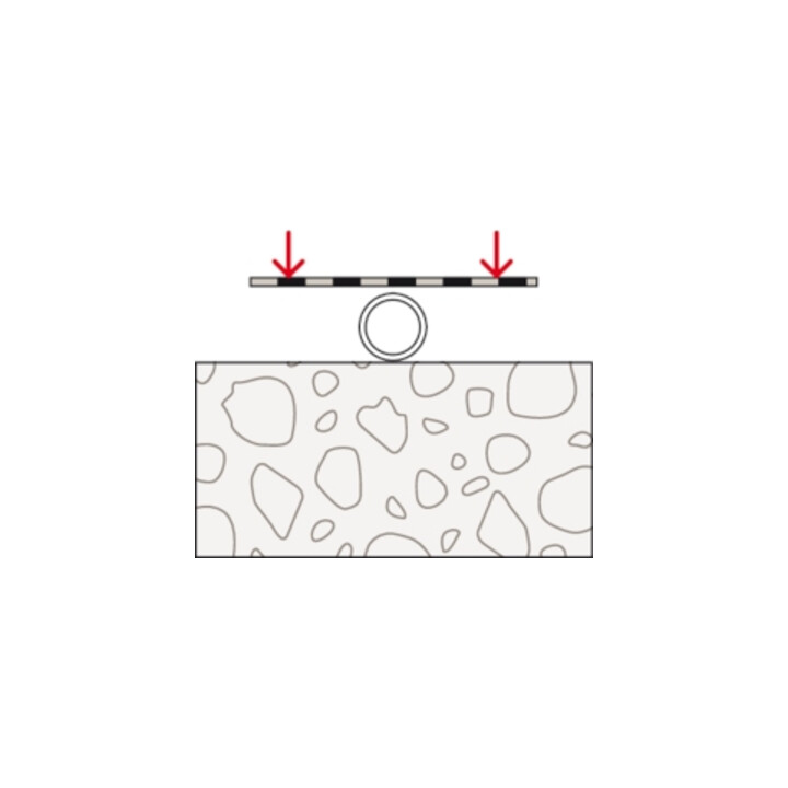 fischer Bande perforée LBV C 17