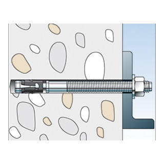 fischer Bolzenanker FAZ II