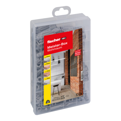 fischer Box SX pluggen