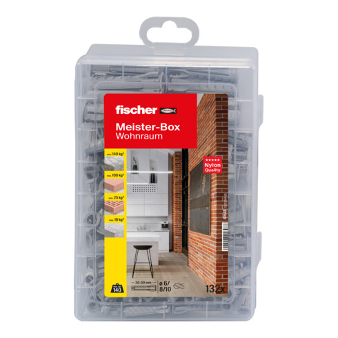 fischer Box SX pluggen