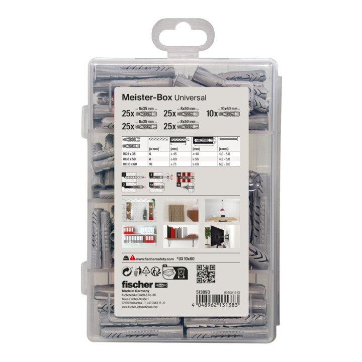 fischer Box UX/UX R