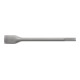 fischer Burin Premium SDS Max spatule 50/380