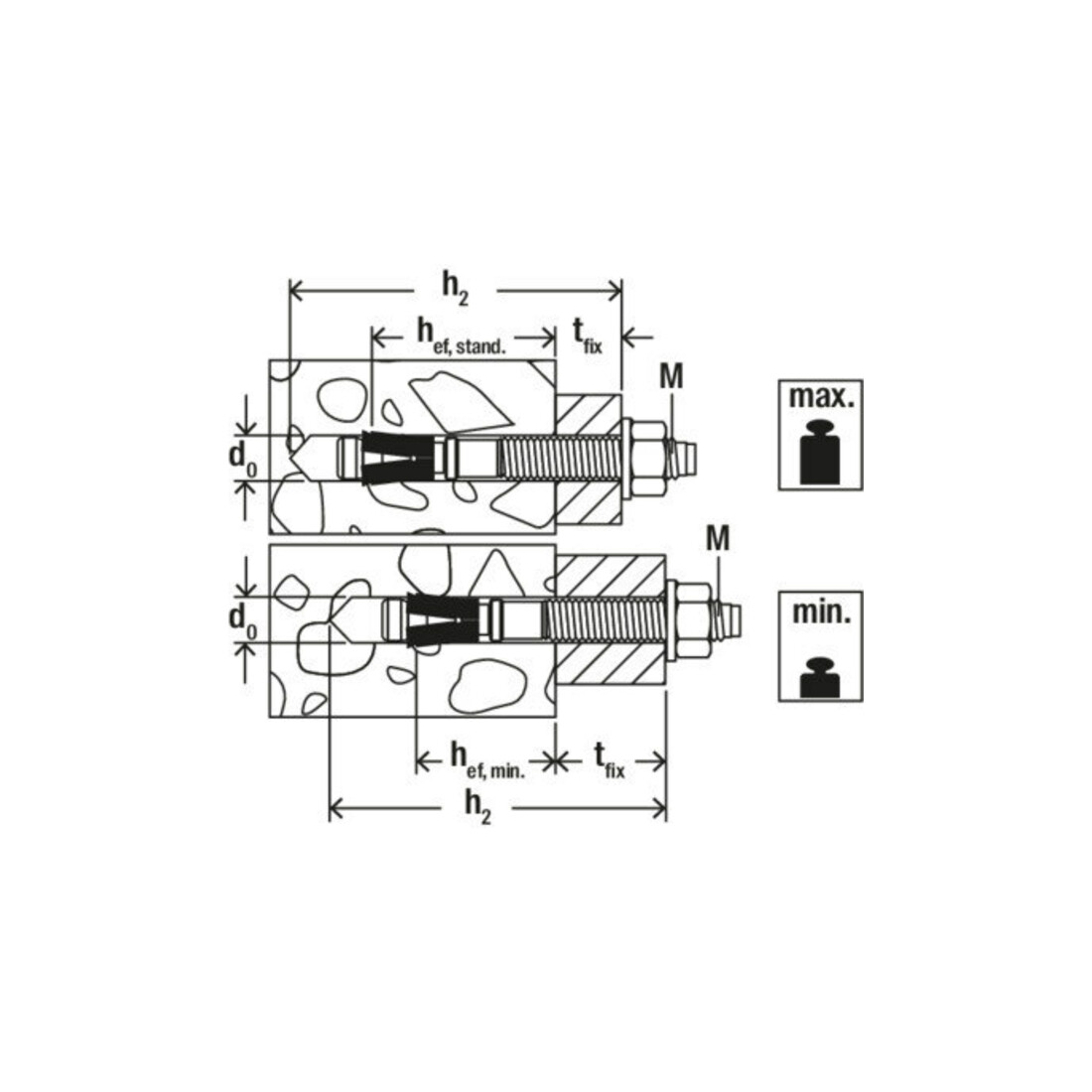 fischer Cheville à expansion FAZ II 8/10 K (2)