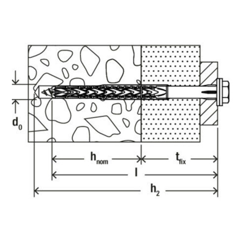 fischer Cheville à long corps SXRL 8x120 FUS B