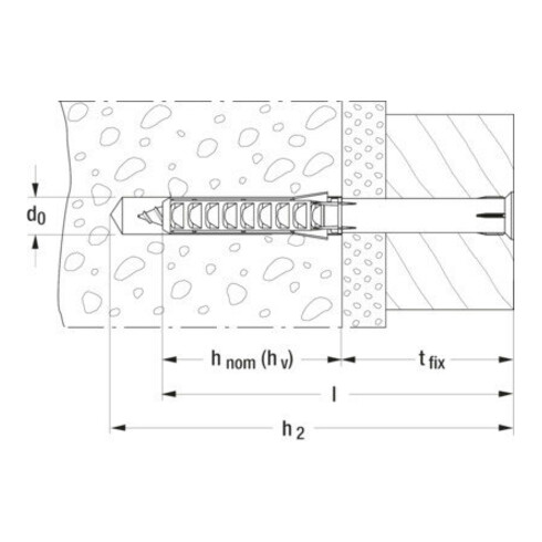 fischer Cheville à tige longue SXS8x190Z