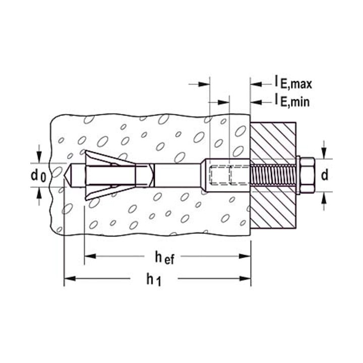 fischer Cheville pour béton cellulaire FPX M 12 I