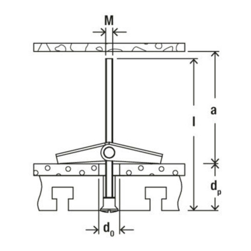 fischer Chevilles à bascule KD 4 K (2)