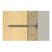 fischer ClassicFast II 4,5x40 SK PZ TG blvz-4