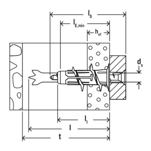 fischer Dübel DuoBlade S LD
