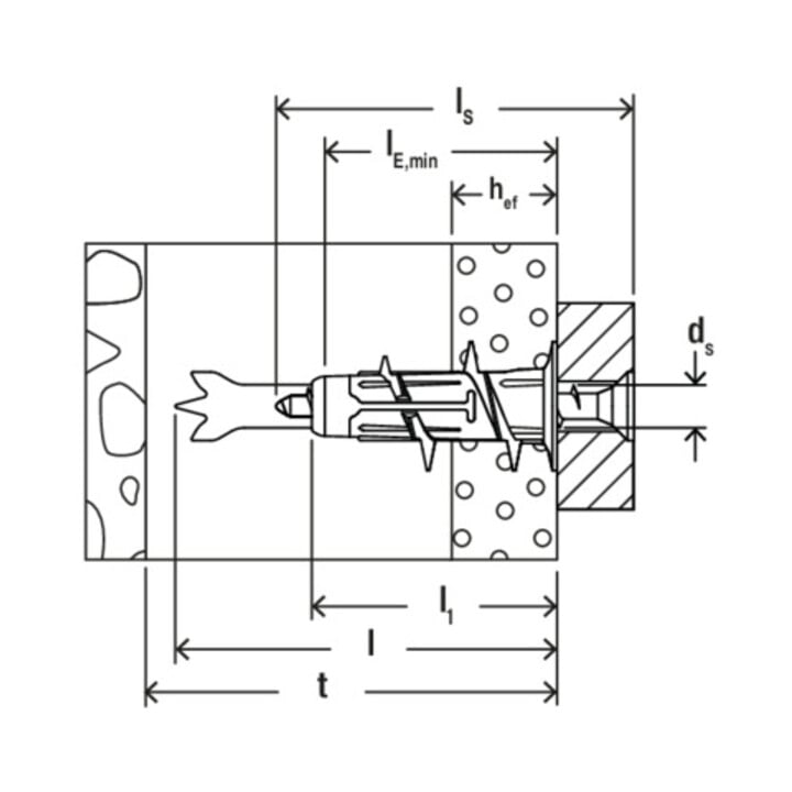 fischer Dübel DuoBlade S LD