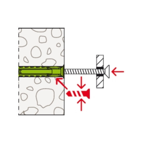 fischer Dübel SX Plus Green 6x50