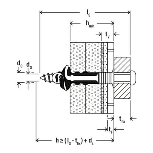 fischer DuoSeal 6x38 S A2 K (4)