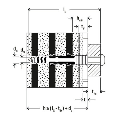 fischer DuoSeal 8x48 S A2 K (2)
