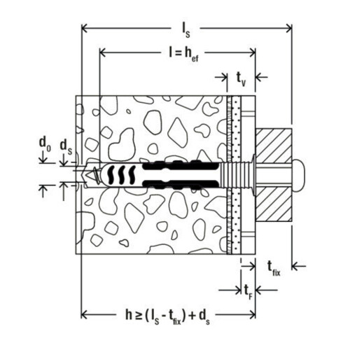 fischer DuoSeal 8x48 S A2 K (2)
