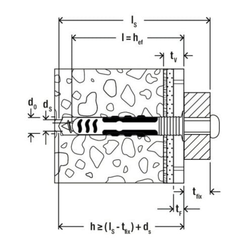fischer DuoSeal 8x48 S A2 K (2)