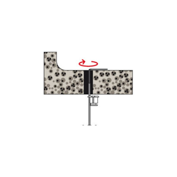 fischer DuoTec 10 S PH K (2)