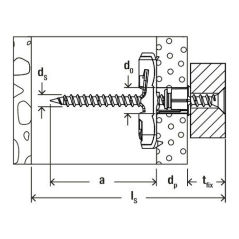 fischer DuoTec 10 S PH K (2)