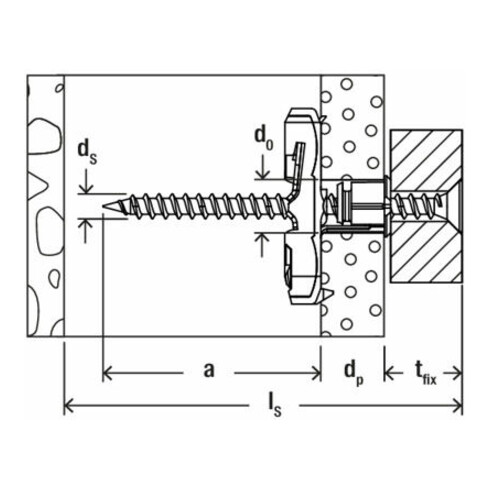 fischer DuoTec 12 S PH