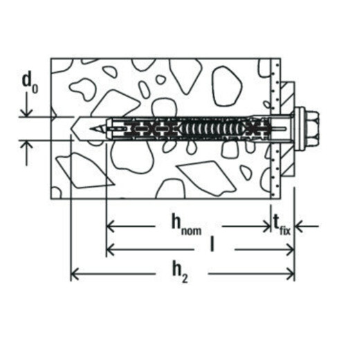 fischer DuoXpand 10x100 FUS K (4)