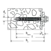 fischer DuoXpand 10x120 FUS B (10)-2
