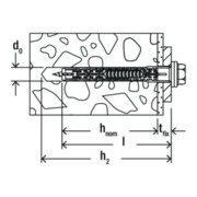 fischer DuoXpand 10x140 FUS K (4)-2