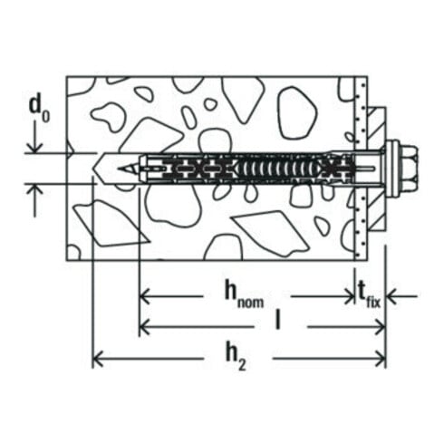 fischer DuoXpand 10x160 FUS K (4)