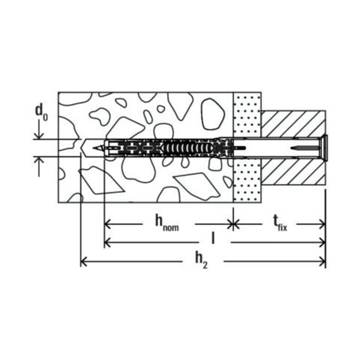 fischer DuoXpand 10x160 T K (4)