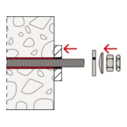 fischer DYN-SET M16 gvz-4