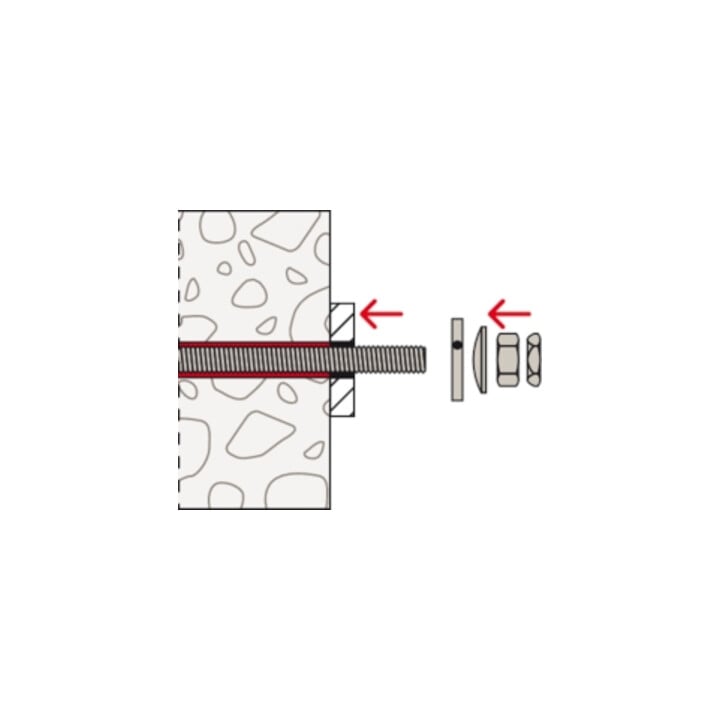 fischer Dyn-Set M12
