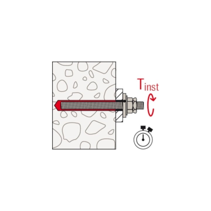 fischer Dyn-Set M12