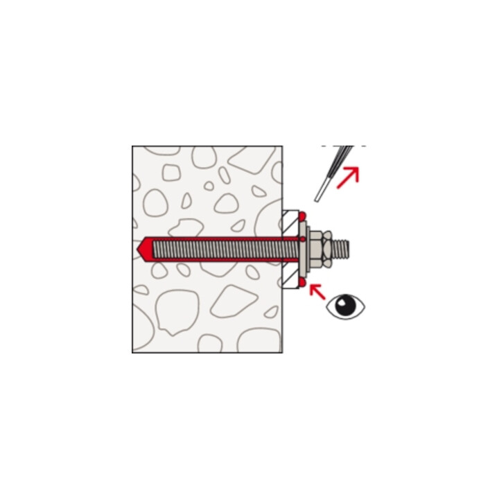 fischer Dyn-Set M12