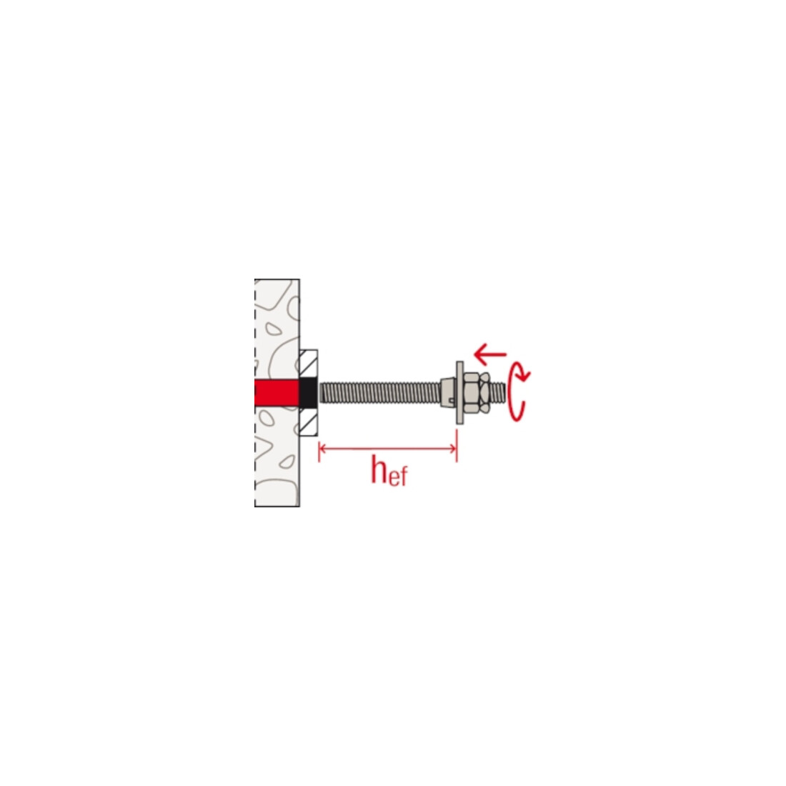 fischer DYN-SET M16 gvz
