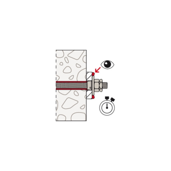 fischer Dyn-Set M12