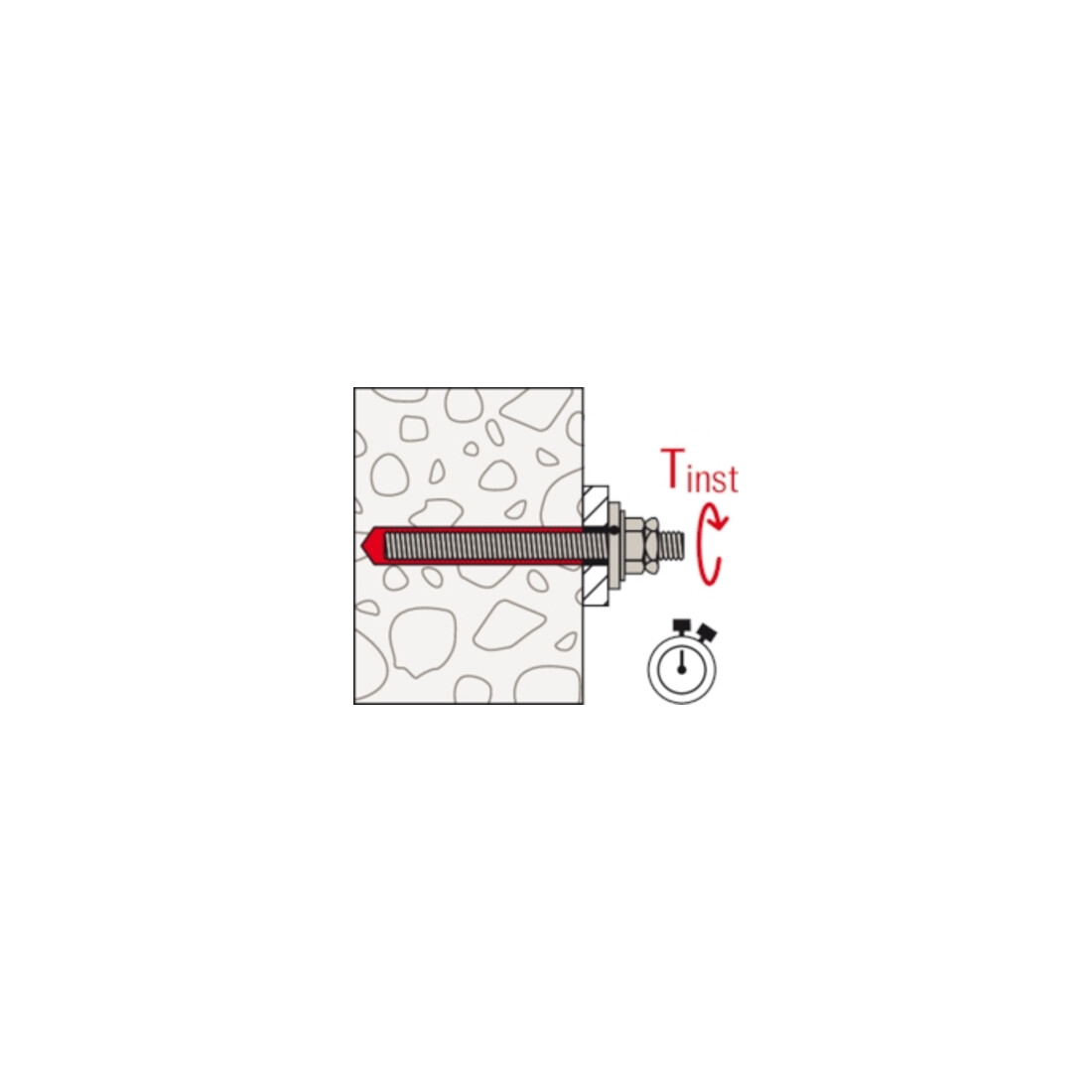 fischer DYN-SET M16 gvz
