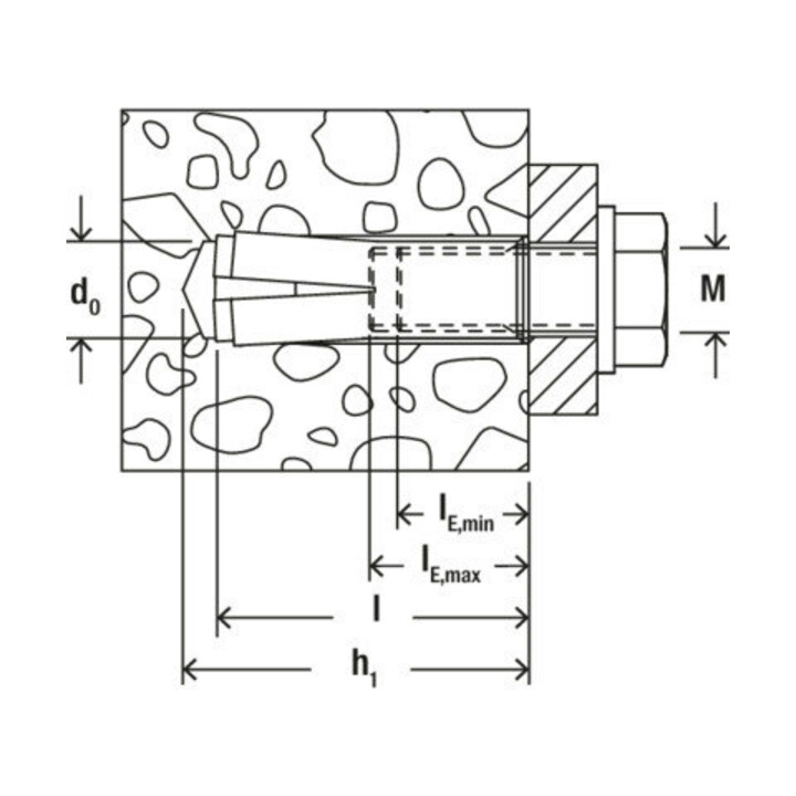 fischer Einschlaganker EA II M16 A4