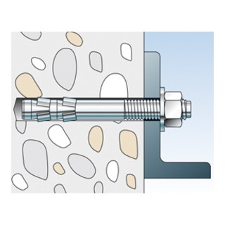 fischer Express-Anker EXA