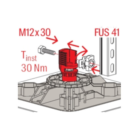 fischer Flachdachfuß FFRB standard