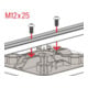 fischer Flachdachfuß FFRP Schutzvlies-5