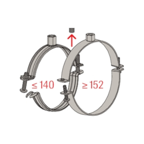 fischer FRSK 10-13 M8/M10