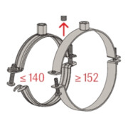 fischer FRSK 19-22 M8/M10-4